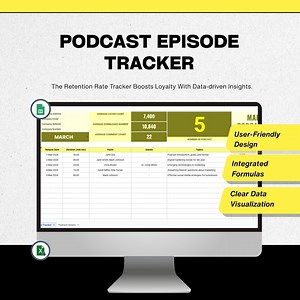 Editable Podcast Episode Template, Content Creator Planner, Production Workflow Template, Guest List Tracker - Etsy