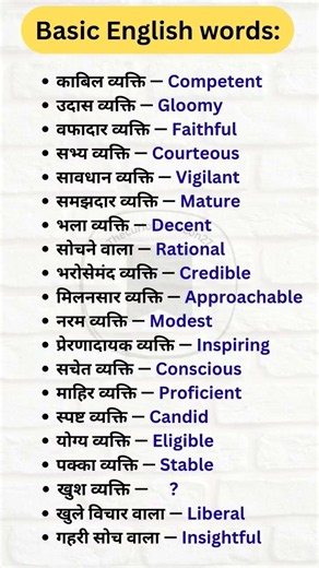 Basic English words you must know 📖! #vocabulary #basicenglishwords #vocabs #spokenenglish #shorts