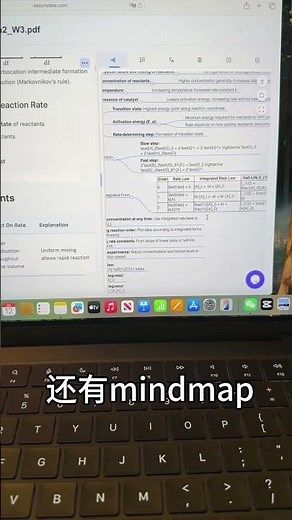 大学生这样用AI，学习效率提升200%！ How College Students Use AI to Boost Learning by 200%