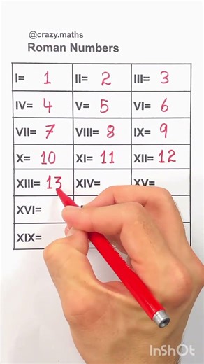 The Magic of Math Tricks You Never Knew! #MagicOfMath #MathTricks #EasyMath #Mathematics #Algebra