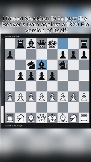 I Made Stockfish Play the Beaver's Dam vs 1320 Elo 🤯