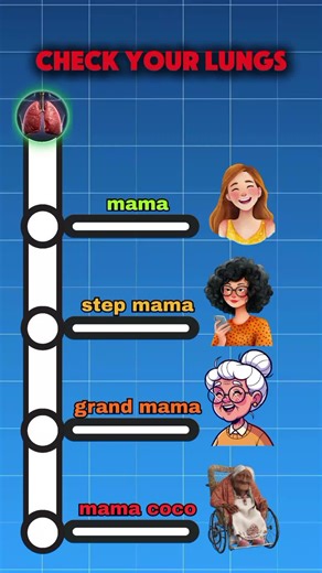 Test Your Lung Capacity in This Fun Challenge!