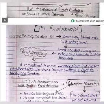 Class 10th History Chapter 1 Notes 📝✨ The Rise of Nationalism in europe! #class10th #sst #history