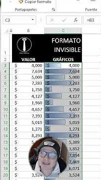 Cómo crear formato de texto invisible en Excel #tutorial #excel