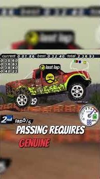 Rally Cross 2 Offroad PS1