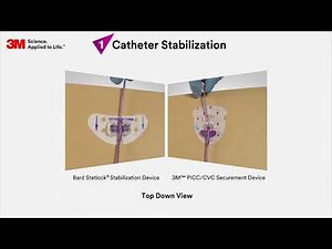 PICC CVC Device Drop Test Video 1 min