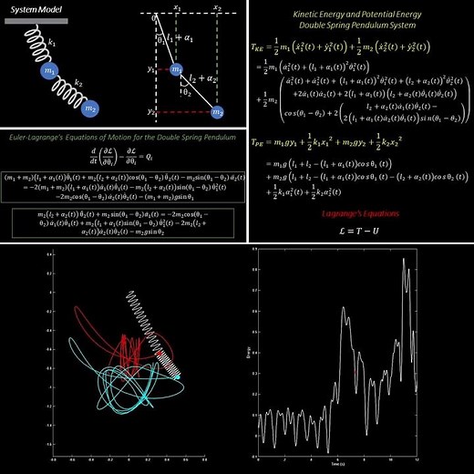 Dynamic Modeling and Simulation of a Double Spring Pendulum MATLAB #coding #robot #simulink #matlab