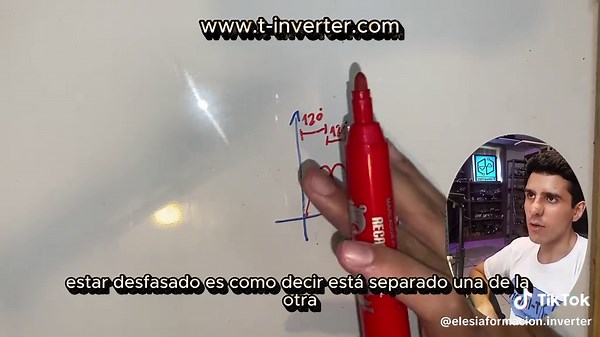 7ª ENTREGA DEL CURSO GRATUITO DE INTRODUCCIÓN A LA ELECTRÓNICA INVERTER En esta vídeo, os explicamos cómo funciona básicamente un variador de frecuencia electrónico ( módulo de potencia inteligente o IPM). También comentamos cómo funciona un comprobador de IPM al final del vídeo. Si deseais que realicemos algo más en prifundidad sobre este componente, o teneis alguna duda, recordar darle a me gusta, suscribiros al canal y pedirlo en comentarios. Próximamente hablaremos del microprocesador, que e