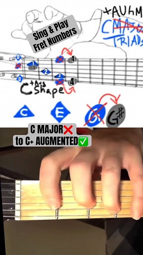 Sing & Play Fret Numbers to learn the C+ AUGMENTED ARPEGGIO #GuitarTutorial #guitararpeggios #guitar #guitarplayer C MAJOR❌ to C+ AUGMENTED ✅ “Learn not only to play guitar, but to understand…” Songwriting, Improvising, Composing Guitar Lessons  www.makemusichere.com | Make Music Here | Facebook