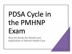 PDSA Cycle PMHNP Exam