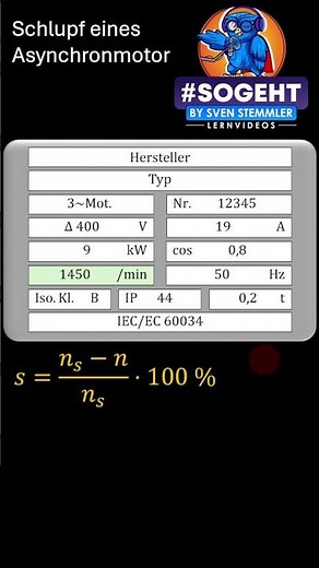 Slip in asynchronous motors: What is it and how is it calculated?