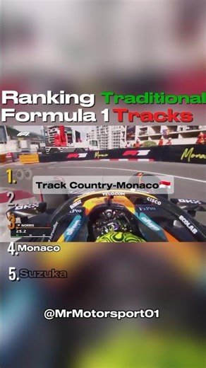 🔥 Top 5 Most Traditional Circuits in F1 History 🔥#f1 #automobile #shots