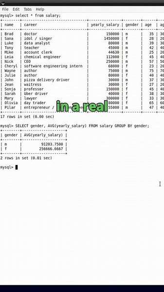 Example SQL GROUP BY Command with MySQL