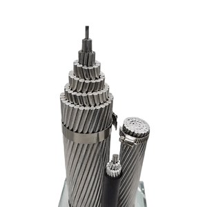 [Hot Item] Aluminum Conductors Steel Reinforced ACSR Conductor Specifications