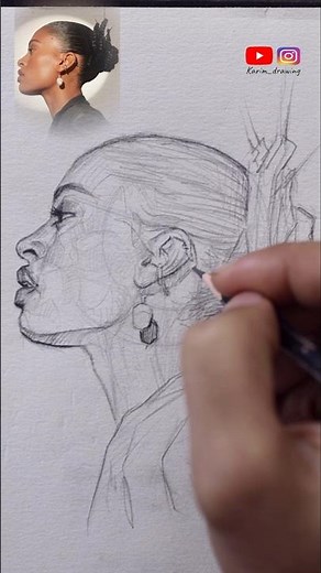 Master the Loomis Method: Draw Faces Like a Pro!