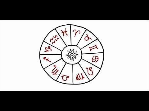 12 Zodiac Signs and What They Say About You