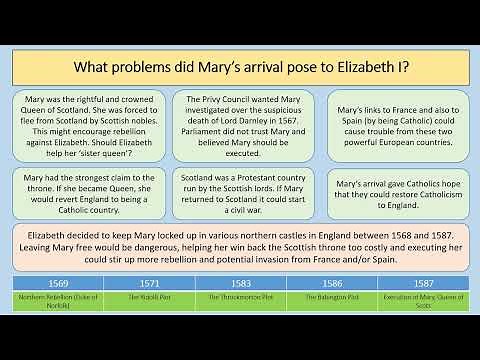 AQA GCSE History (Elizabethan England 1568-1603) - Mary, Queen of Scots
