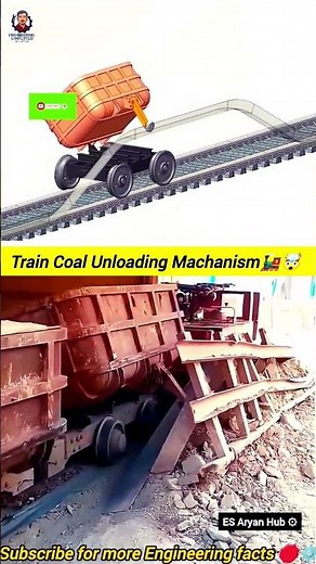 Train Coal Unloading Machanism🤯🚂| Train Mechanism#shorts #mechanism #railway #engineering #train #yt