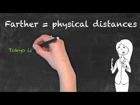 Further vs Farther | Ask Linda! | English Grammar