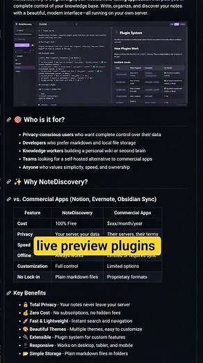 Build Your Own Private Notes System — NoteDiscovery (Open-Source) 😎 #github #githubprojects #foryou
