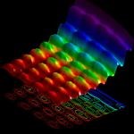 Scientists Update Views of Light – Communications of the ACM