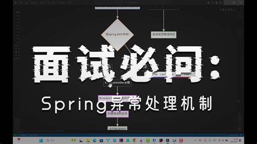 Spring Boot异常处理流程你真的理解吗