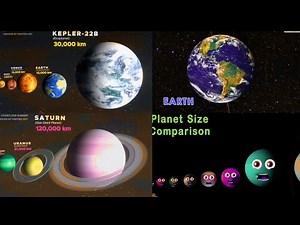 Learning the Planets Size Comparison / Sponsored by Gamavision KlaskyCsupo effects