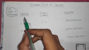 1.3K views · 15 reactions | Standard Size of Column . Subscribe on YouTube : https://m.youtube.com/c/EngineeringGuru | Engineering GURU | Facebook