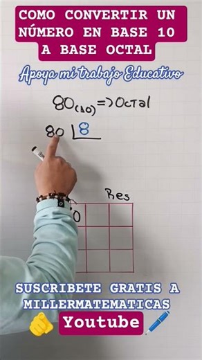 Como convertir un número en base 10 a OCTAL