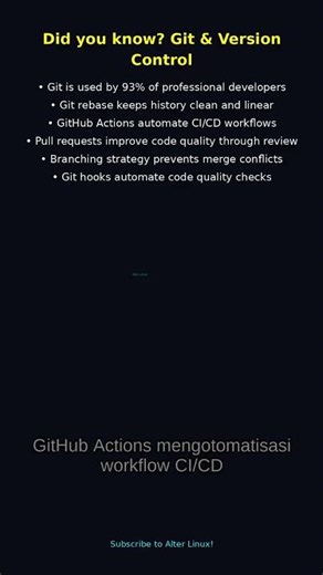 Git & Version Control - Alter Linux