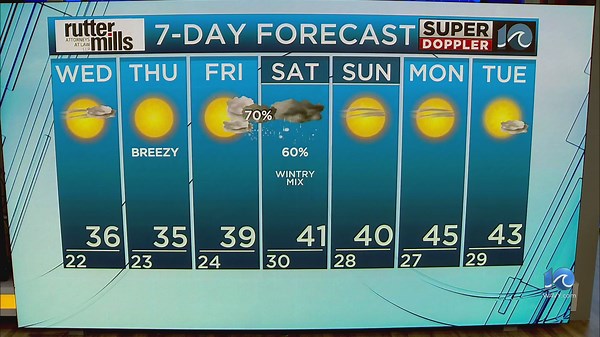 WAVY Weather Night Update | Jan. 7, 2025