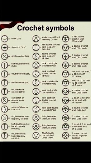 Crochet symbols for beginners ✨| Crochet pattern reading #crochet #symbols #crochetinstructions