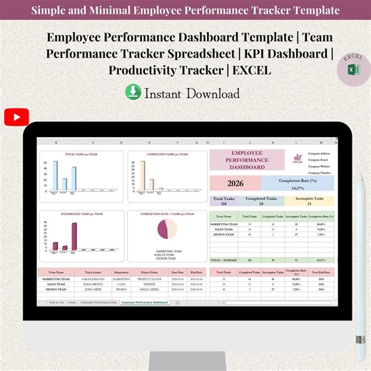 Employee Performance Dashboard Excel | Team KPI Tracker | Task Management Spreadsheet | Productivity Report for Managers and HR - Etsy