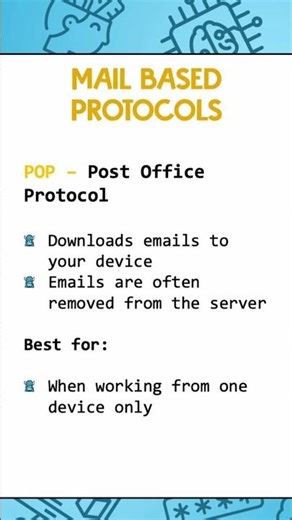 Common Network Protocols | Byte-Sized Revision #examready #homeeducationuk #Networks #gcserevision