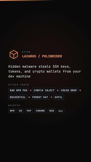 PolinRider - DPRK Malware in JS Config Files