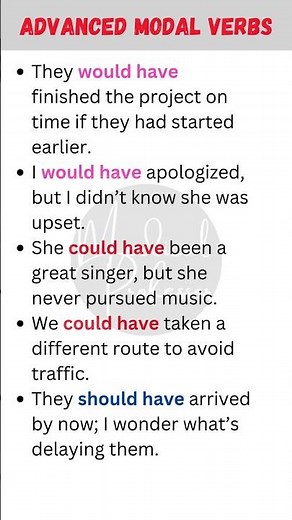 🚀 Master Advanced Modal Verbs | Should Have, Could Have, Would Have with Examples