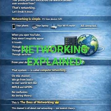 What Is Networking? Explained in Simple Words | The Boss of Networking