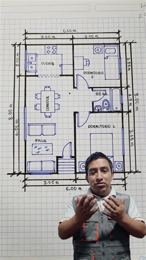 Plano de 6x8, ¿Cuánto mide tu terreno? #arquitectura #lumionrenderizado #arquitectura #home