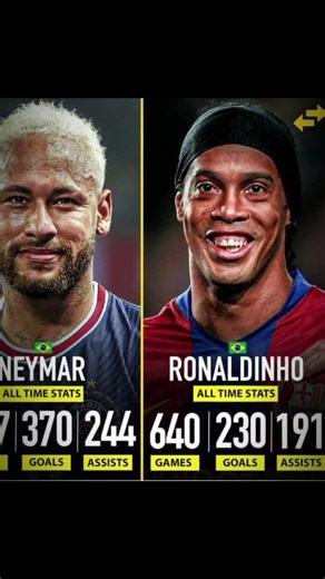 RONALDINHO vs NEYMAR 🔥 Who Had the Better Skills? Ultimate Brazilian Magic Show 🇧🇷