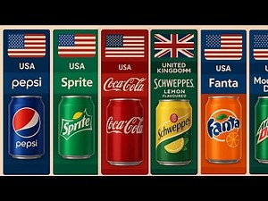 SOFT DRINK Brands From Different Countries