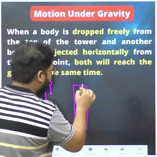 UNDERSTAND MOTION UNDER GRAVITY IN 25 SECONDS 🔥🔥 #motionundergravity #motioninstraightline