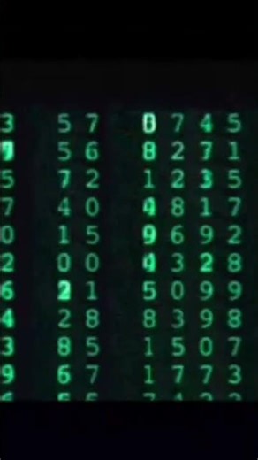 introduction of the matrix