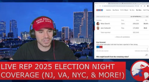 LIVE: 2025 ELECTION NIGHT COVERAGE (NJ, VA, NYC, & MORE!) – Whatfinger News' Choice Clips