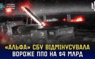 乌SBU阿尔法部队星链远程无人机打击俄军雷达站和防空系统2025年集锦，部分内容给出可视化战损