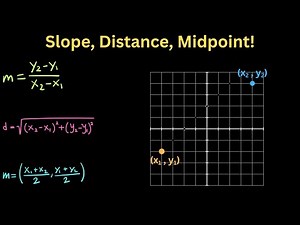 Find Slope, Distance & Midpoint Between Two Points | GUIDED EXAMPLES - Grade 10 Math, Algebra II