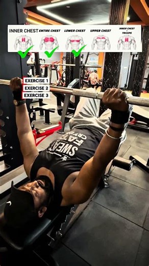 5 Bench Press Grip Variations Moves( 5 Bench Press Variations For Upper, Lower & Inner Chest🔥