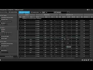 BenchVue set up for Synchroniser Monitoring