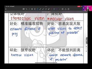 2025 F3 SCIENCE 第一次考试就读这个！|CHAPTER 1 SUMMARY重点