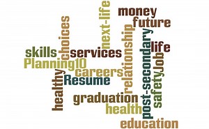 Unit 5: Graduation - A New Life Begins