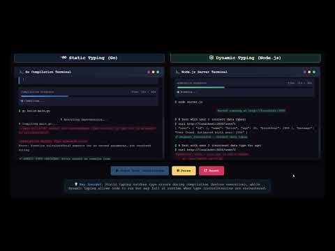 Static vs Dynamic Typing